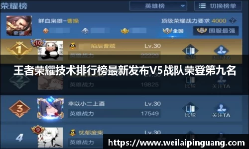 王者荣耀技术排行榜最新发布V5战队荣登第九名