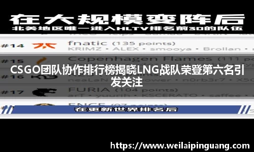 CSGO团队协作排行榜揭晓LNG战队荣登第六名引发关注